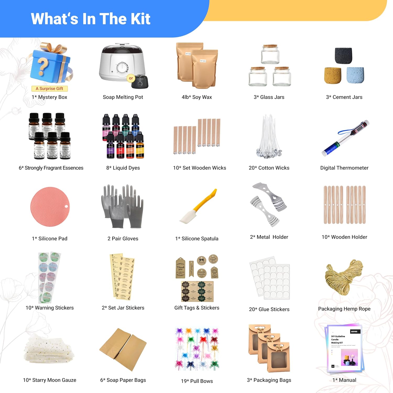 Kit para hacer velas de 128 pi - Candle Making Kit For Beginners reseña y precio