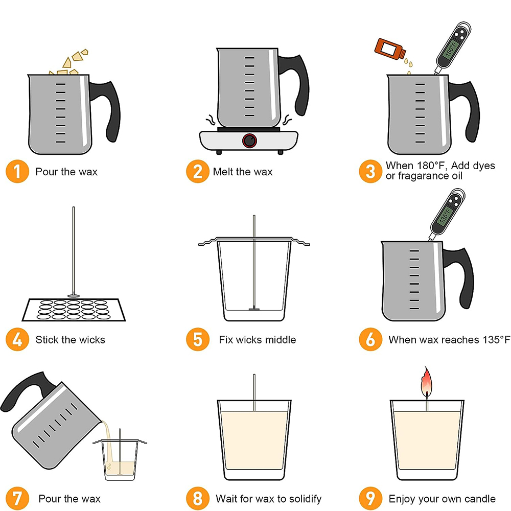 Gemos Kit completo de velas de - Candle Making Kit For Beginners reseña y precio